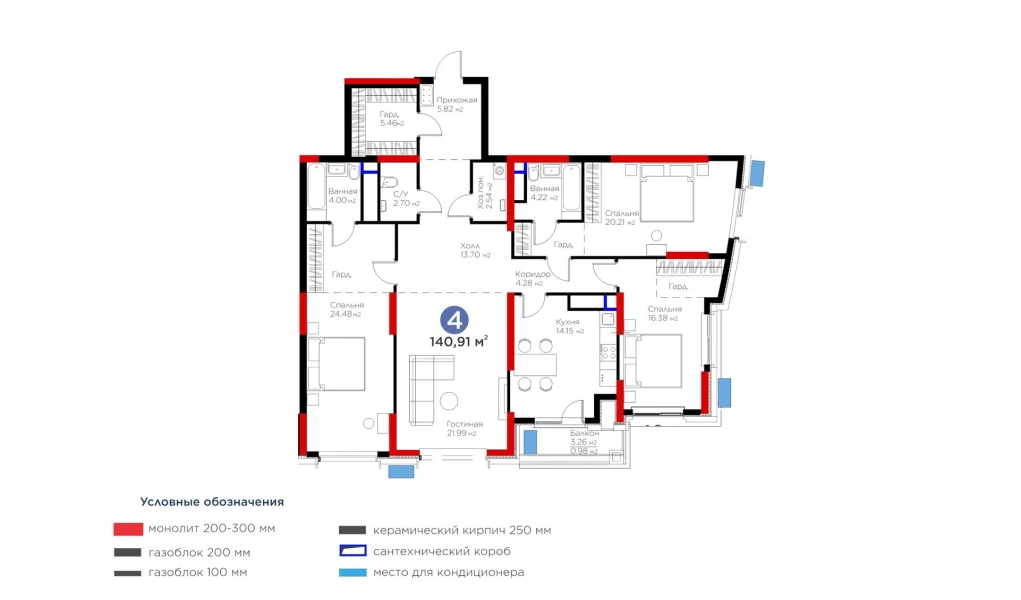 4-комн. квартира 140.91 м² 13/13 этаж | Жилой комплекс BI Flagman 4-комн. квартира 140.91 м² 13/13 этаж | Жилой комплекс BI Flagman