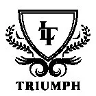 Застройщик LT TRIUMPH RESIDENCES Застройщик LT TRIUMPH RESIDENCES