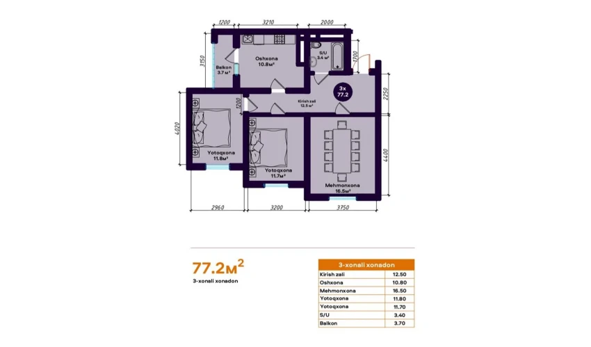3-комнатная квартира 77.2 м²  15/16 этаж | Жилой комплекс TURON