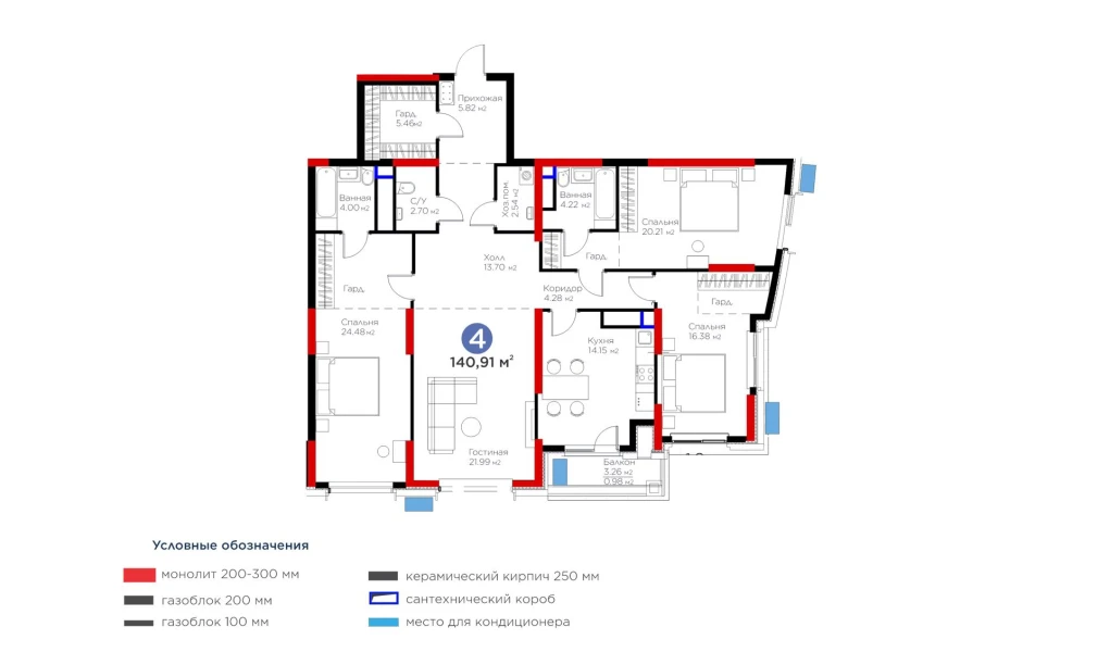 4-комн. квартира 140.91 м² 12/13 этаж | Жилой комплекс BI Flagman 4-комн. квартира 140.91 м² 12/13 этаж | Жилой комплекс BI Flagman
