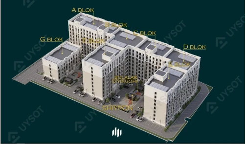 3-комнатная квартира 86.9 м²  2/8 этаж | Жилой комплекс Fayz