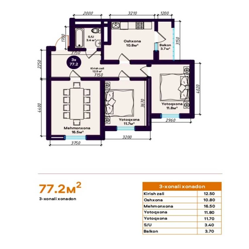 3-комн. квартира 77.2 м²  7/16 этаж | Жилой комплекс TURON