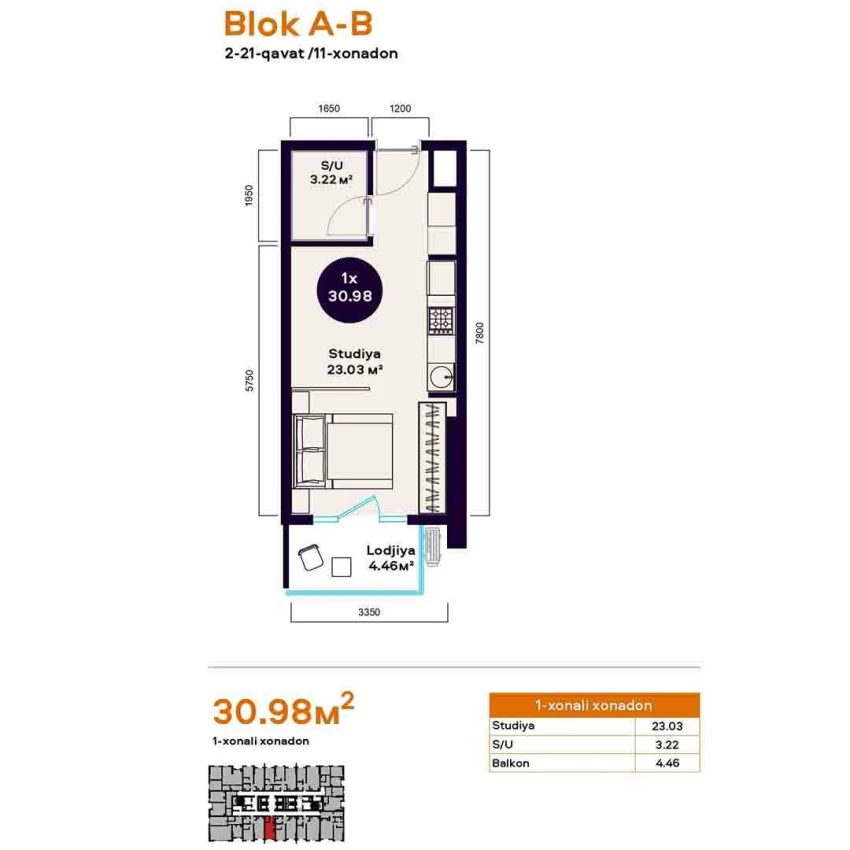 1-комн. квартира 30.98 м² 8/19 этаж | Жилой комплекс Central Avenue 1-комн. квартира 30.98 м² 8/19 этаж | Жилой комплекс Central Avenue