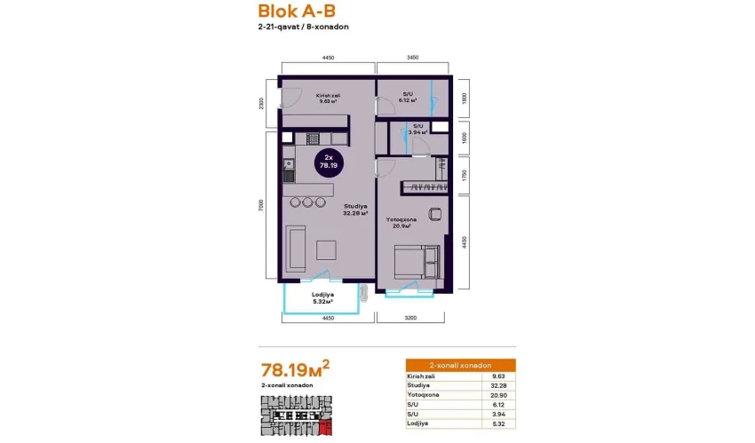 2-комнатная квартира 78.19 м²  9/19 этаж | Жилой комплекс Central Avenue