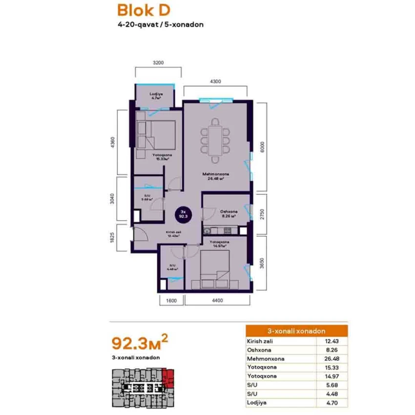 3-комн. квартира 92.3 м² 11/21 этаж | Жилой комплекс Central Avenue 3-комн. квартира 92.3 м² 11/21 этаж | Жилой комплекс Central Avenue