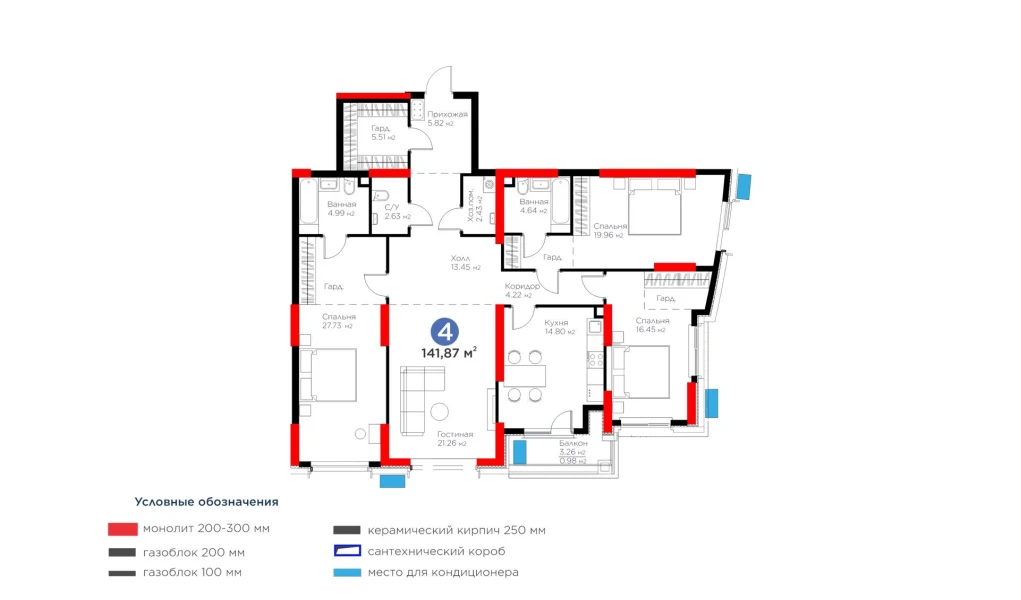 4-комн. квартира 141.87 м² 2/13 этаж | Жилой комплекс BI Flagman 4-комн. квартира 141.87 м² 2/13 этаж | Жилой комплекс BI Flagman