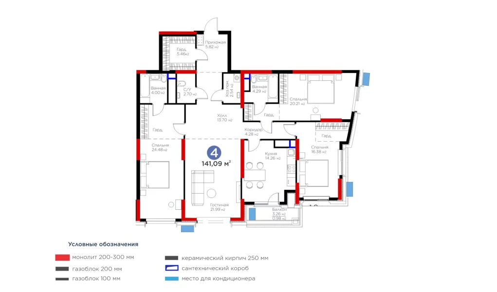 4-комн. квартира 141.09 м² 10/13 этаж | Жилой комплекс BI Flagman 4-комн. квартира 141.09 м² 10/13 этаж | Жилой комплекс BI Flagman