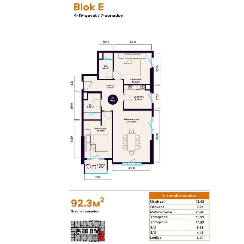 3-комн. квартира 92.3 м² 10/20 этаж | Жилой комплекс Central Avenue 3-комн. квартира 92.3 м² 10/20 этаж | Жилой комплекс Central Avenue