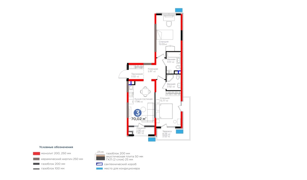 3-комн. квартира 70.02 м²  4/9 этаж | Жилой комплекс BI Sad'O