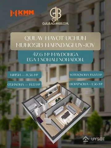 Qulay va munosib narxdagi uy-joy qidiryapsizmi?🏡

Gulbadanbegim turar joy majmuasida 47,6 m² maydonga ega shinam 1 xonali xonadonni taqdim etamiz! Loyiha: keng xona (19,84 m²), qulay oshxona (14,12 m²), kirish xonasi (8,56 m²) va ixcham hojatxona (1,56 m²). Qulaylik va funksionallikni qadrlaydiganlar uchun ajoyib yechim!

To’liq ma’lumot uchun - 1337 raqamiga qo’ng’iroq qiling!

_____

Ищете комфортное и доступное жилье?🏡

Представляем уютную 1-комнатную квартиру площадью 47,6 м² в ЖК Gulbadanbegim! Планировка: просторная комната (19,84 м²), удобная кухня (14,12 м²), прихожая (8,56 м²) и компактный санузел (1,56 м²). Идеальное решение для тех, кто ценит комфорт и функциональность!

Для подробной информации звоните на номер 1337!