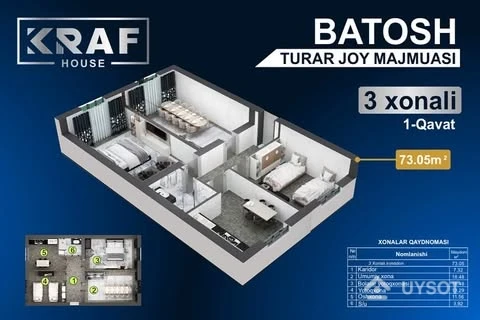 Batosh turar-joy majmuasidan 
3 xonali xonadonlar to’plami!

Sizni orzuingizdagi uy kutmoqda:

🌟 3 xonali xonadonlar: 73.05 kv m dan 76.10 kv m gacha - har qanday ehtiyojga mos keladigan maydon.

🔑 Quyoshli va keng xonalar bilan har bir kuningizni
yanada yorqinroq qilish uchun.

Ideal o’lchamdagi uyingizni tanlang va yangi hayotingizni boshlang!

Batafsil ma’lumot:
📞+99878 113-63-50

📍Manzil: Qarshi shahar Batosh MFY

#krafhouse #yangiuylar #qurilish #qarshi