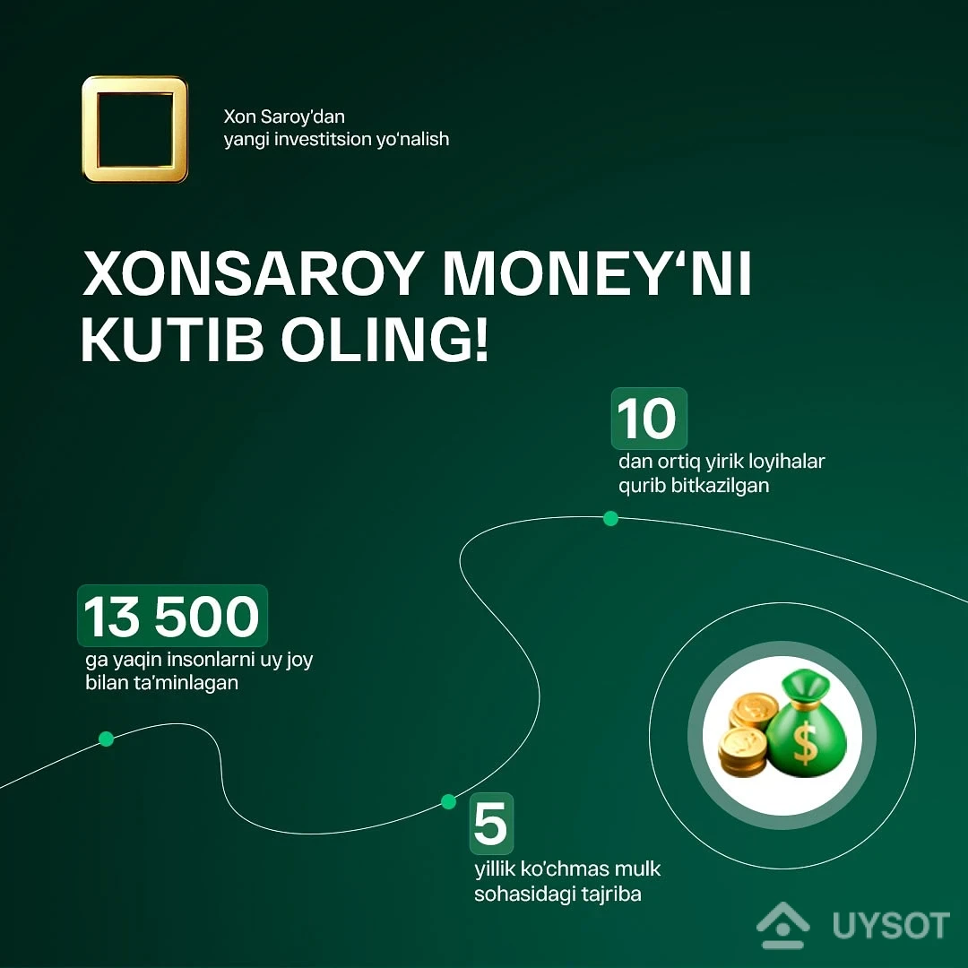 💡Xon Saroy’dan yangi yo’nalishdagi imkoniyat – Xonsaroy Money!
🤝🏻 Endi siz nafaqat xonadon xarid qilishingiz, balki Xon Saroy qurilish loyihalariga sarmoya kiritib, haqiqiy investor bo‘lishingiz mumkin
Xonsaroy Money – bu halol, qonuniy va raqamli investitsiya platformasi bo’lib:
✅ Qurilish loyihalaridan daromad olish imkoniyati
✅ Istalgan vaqtda investitsiyani foyda bilan yechib olish
✅ Barcha jarayonlar mobil ilova orqali shaffof kuzatuvi
✅ Rasmiy hujjatlar, yuridik himoya va davlat reyestriga kiritilgan ulushlar
✅ 24/7 xavfsizlik, avto-xabarnomalar va reinvestitsiya funksiyalari mavjud
Moliyaviy mustahkamlik sari ishonchli qadam tashlang — Xonsaroy Money bilan kelajakka sarmoya qiling!
_______________________
💡 Новая инвестиционная возможность от Xon Saroy — Xonsaroy Money!
🤝🏻 Теперь вы можете не только приобрести квартиру, но и стать настоящим инвестором, вкладывая средства в строительные проекты Xon Saroy
Xonsaroy Money — это честная, законная и цифровая инвестиционная платформа, которая предлагает:
✅ Возможность получать доход от строительных проектов
✅ Вывод инвестиций с прибылью в любое время
✅ Полная прозрачность всех процессов через мобильное приложение
✅ Официальные документы, юридическая защита и доли, зарегистрированные в государственном реестре
✅ Круглосуточная безопасность, автоуведомления и функция реинвестирования
Сделайте уверенный шаг к финансовой стабильности — инвестируйте в будущее вместе с Xonsaroy Money!
Для получении дополнительный информации:
📲 +99878 113-63-50
🌐 Xonsaroy_Money_Bot 💡Xon Saroy’dan yangi yo’nalishdagi imkoniyat – Xonsaroy Money!
🤝🏻 Endi siz nafaqat xonadon xarid qilishingiz, balki Xon Saroy qurilish loyihalariga sarmoya kiritib, haqiqiy investor bo‘lishingiz mumkin
Xonsaroy Money – bu halol, qonuniy va raqamli investitsiya platformasi bo’lib:
✅ Qurilish loyihalaridan daromad olish imkoniyati
✅ Istalgan vaqtda investitsiyani foyda bilan yechib olish
✅ Barcha jarayonlar mobil ilova orqali shaffof kuzatuvi
✅ Rasmiy hujjatlar, yuridik himoya va davlat reyestriga kiritilgan ulushlar
✅ 24/7 xavfsizlik, avto-xabarnomalar va reinvestitsiya funksiyalari mavjud
Moliyaviy mustahkamlik sari ishonchli qadam tashlang — Xonsaroy Money bilan kelajakka sarmoya qiling!
_______________________
💡 Новая инвестиционная возможность от Xon Saroy — Xonsaroy Money!
🤝🏻 Теперь вы можете не только приобрести квартиру, но и стать настоящим инвестором, вкладывая средства в строительные проекты Xon Saroy
Xonsaroy Money — это честная, законная и цифровая инвестиционная платформа, которая предлагает:
✅ Возможность получать доход от строительных проектов
✅ Вывод инвестиций с прибылью в любое время
✅ Полная прозрачность всех процессов через мобильное приложение
✅ Официальные документы, юридическая защита и доли, зарегистрированные в государственном реестре
✅ Круглосуточная безопасность, автоуведомления и функция реинвестирования
Сделайте уверенный шаг к финансовой стабильности — инвестируйте в будущее вместе с Xonsaroy Money!
Для получении дополнительный информации:
📲 +99878 113-63-50
🌐 Xonsaroy_Money_Bot